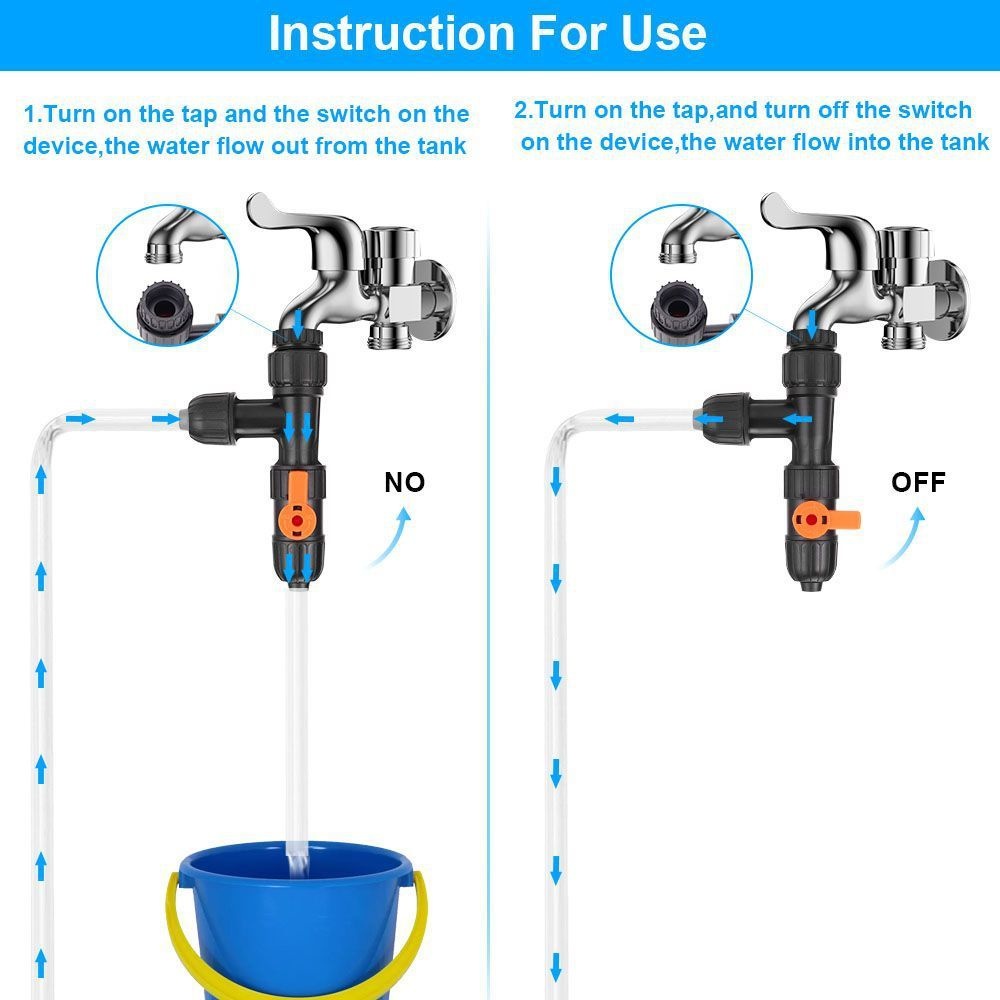 All Fish In Aquarium - Accesorio cambiador de agua para pecera,