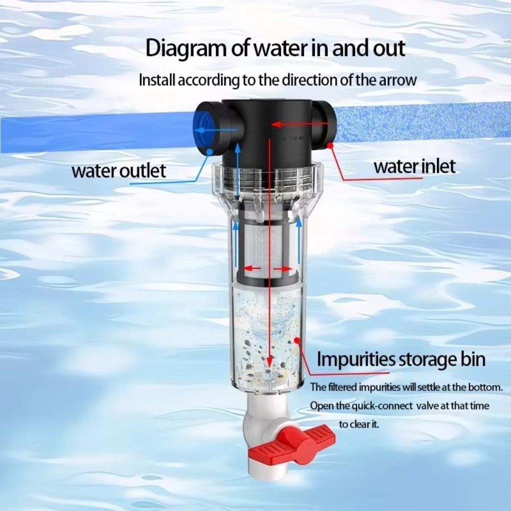 Aquarium Fish Waste Collector - Separador de Desechos para Acuario con