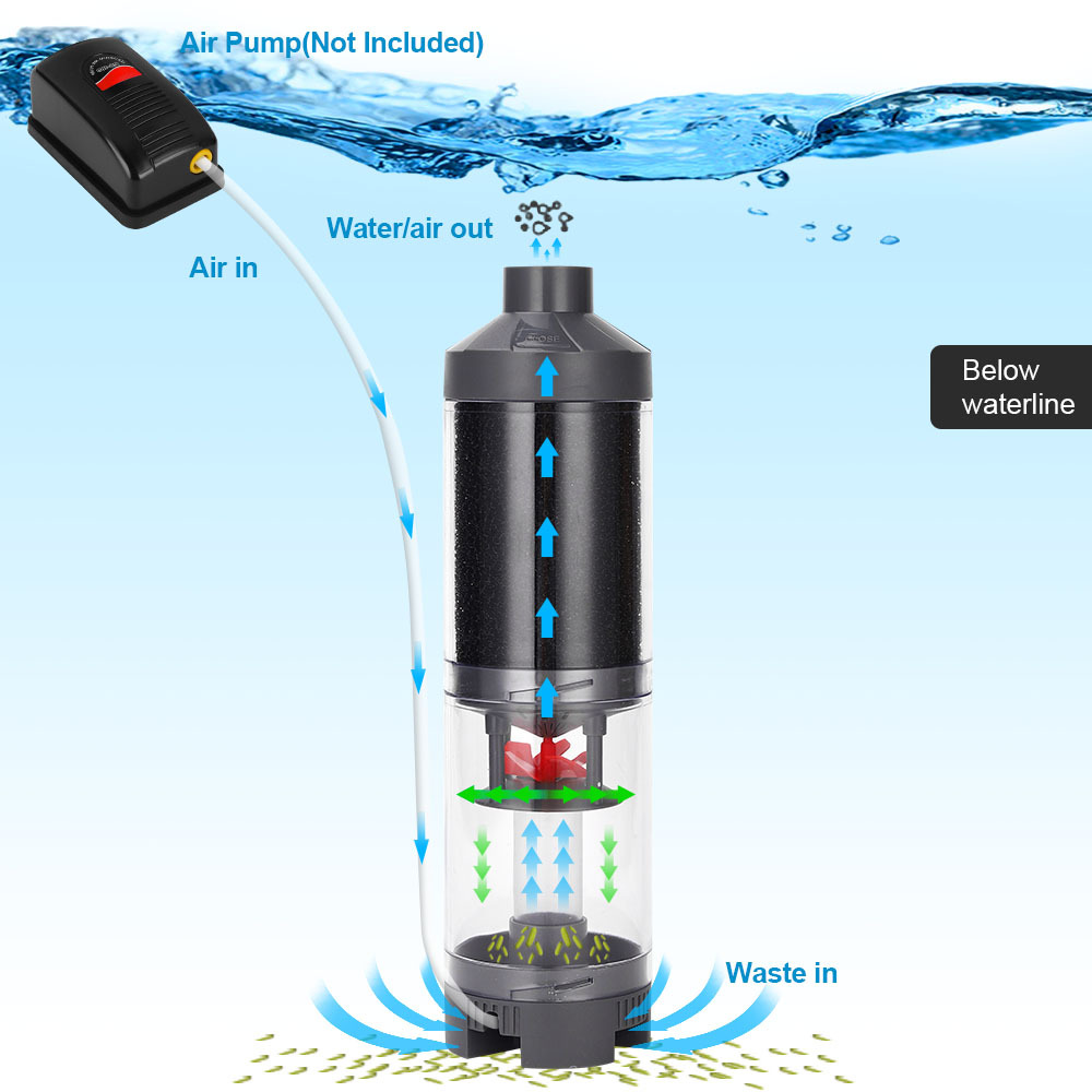Colector de peces de peces, co - Aquarium Fish Waste Collector reseña y precio