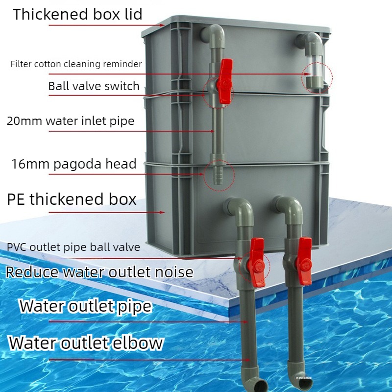 Filtro Externo de Goteo DIY pa - Box Fish In Aquarium reseña y precio