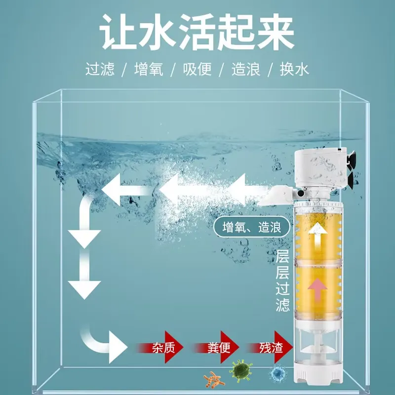 Filtro de Acuario 3 en 1, Cole - Aquarium Fish Waste Collector reseña y precio