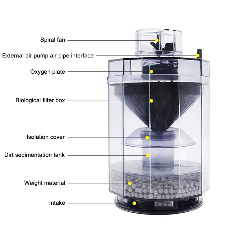 Colector de residuos de pecera - Aquarium Fish Waste Collector reseña y precio
