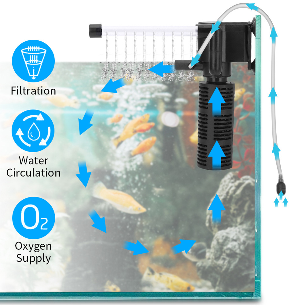Filtro Interno 3 en 1 para Acu - Aquarium Fish Waste Collector reseña y precio