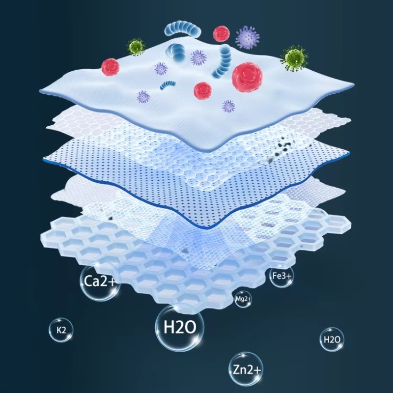 Filtro de Acuario en Oferta, F - Aquarium Fish Sale reseña y precio