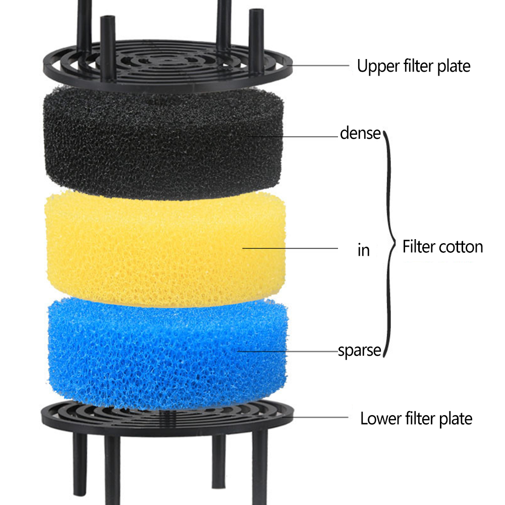 Cubo de filtro de Acuario, rec - Aquarium Fish Waste Collector reseña y precio